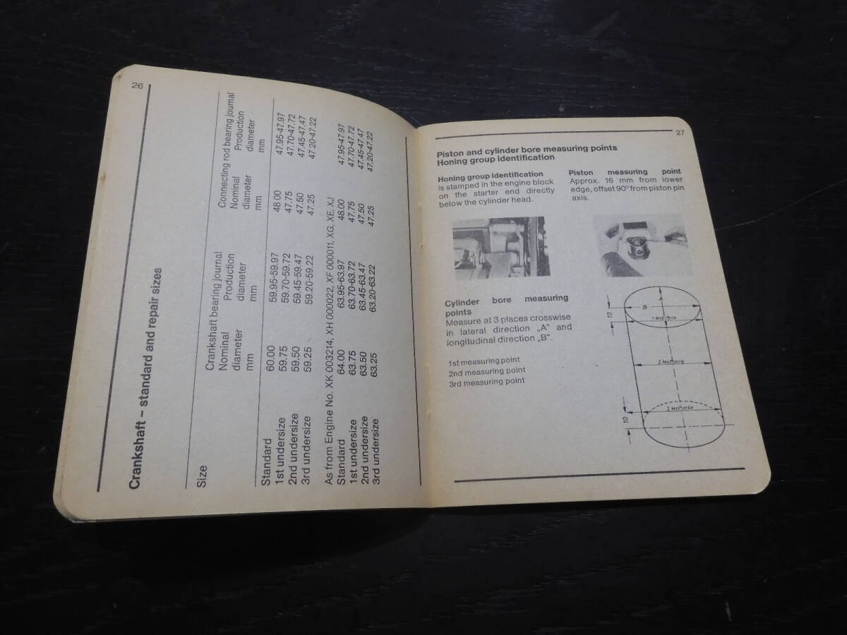 ポルシェ924(1976～79年) Technical Specifications スペックブック　整備書　ポケットブック 　Porsche924_画像4