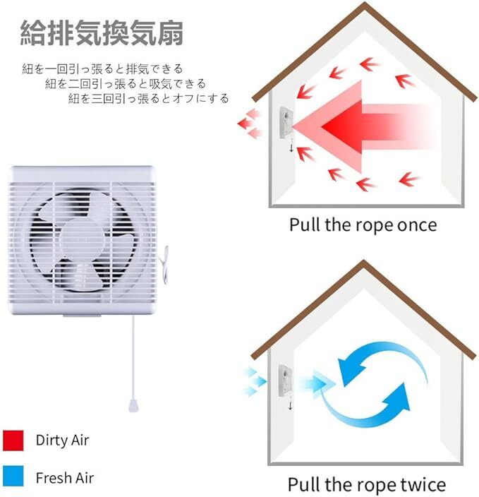  exhaust fan exhaust fan low noise vent air exhaust fan .. ventilator extraction hyu-m home use bathroom kitchen garage .. for (Size : LFW-15DK)