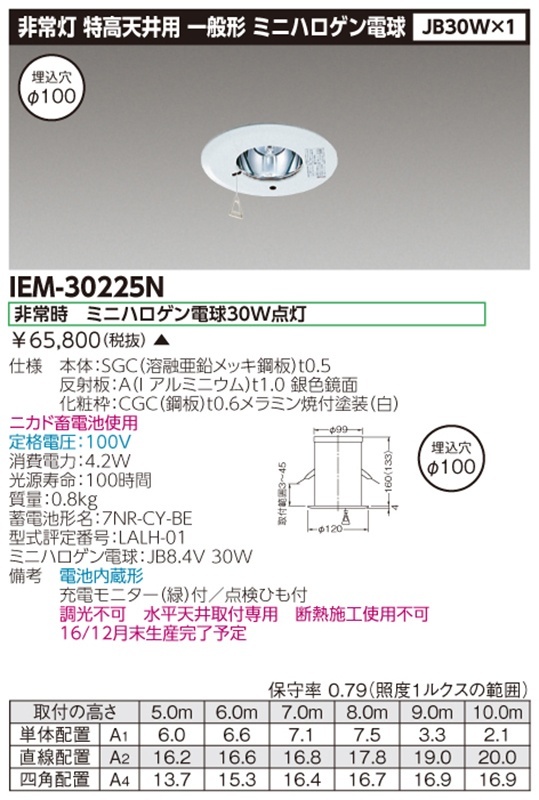 【福岡】◇東芝/IEM-30225N/非常灯/特高天井用/ミニハロゲンランプ/30Ｗ点灯/ニカド電池内蔵/生産完了品/2個セット【FT0315-1】_画像7