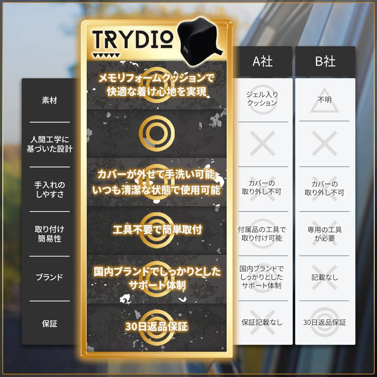 TRYDIO 車 ヘッドレスト ネックピロー 枕 クッション ネックパッド 車用 首 車中泊 ドライブ 長距離運転 カー用品 便利_画像5