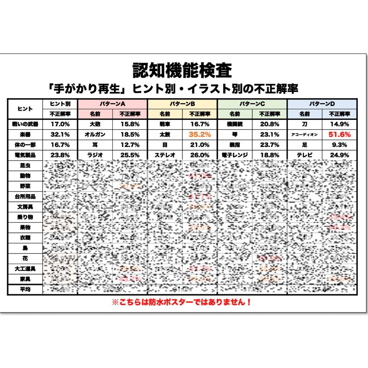 ①お得な「お風呂ポスター」＆「４コマ漫画冊子」のセット