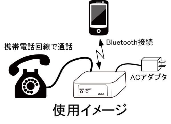 [ prompt decision ]iTalkS( black telephone exclusive use ) mobile telephone - black telephone adapter Bluetooth connection TTR-ADPT3(KURO) 601 shape /600 shape /4 number /3 number Showa Retro 