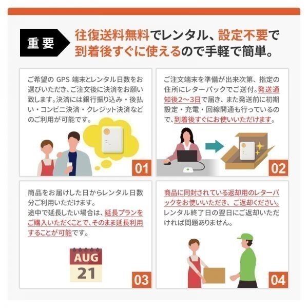 レンタルGPS発信機 小型 追跡 ハンディGPS 60日使い放題 浮気調査 車両追跡 認知症 ミマモルGPSネクスト みちびき衛星 操作時無音_画像9