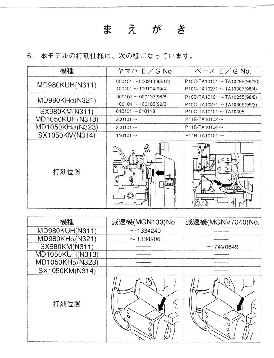 YAMAHAヤマハ ディ-ゼル ＭＤ・ＳＸ９８０／１０５０シリーズ　パーツカタログ（パーツリスト）中古 未使用に近い_画像4