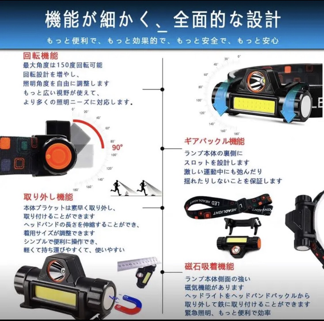 LEDヘッドライト　最安　充電式　ギフト　キャンプ　夜釣り　登山　おすすめ