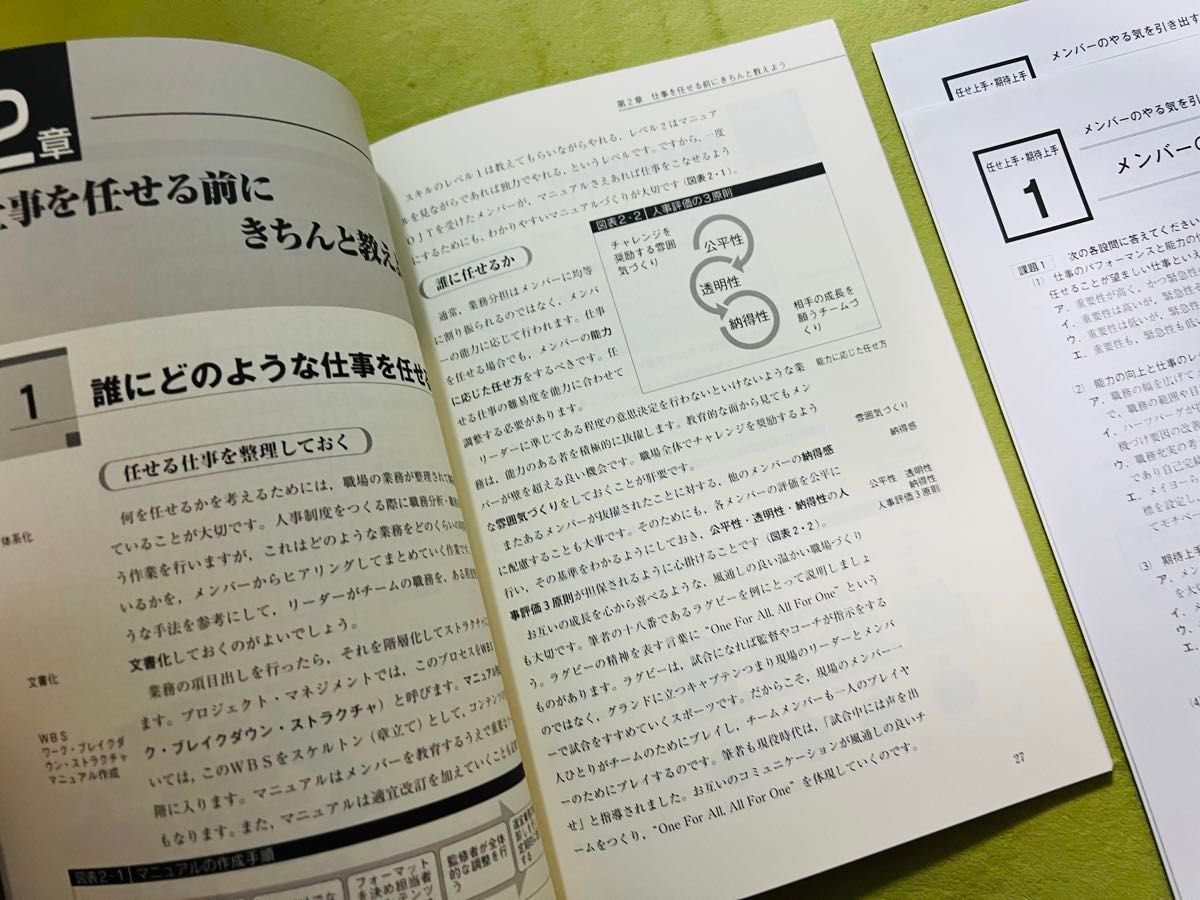 【新品未使用】メンバーのやる気を引き出す任せ上手・期待上手