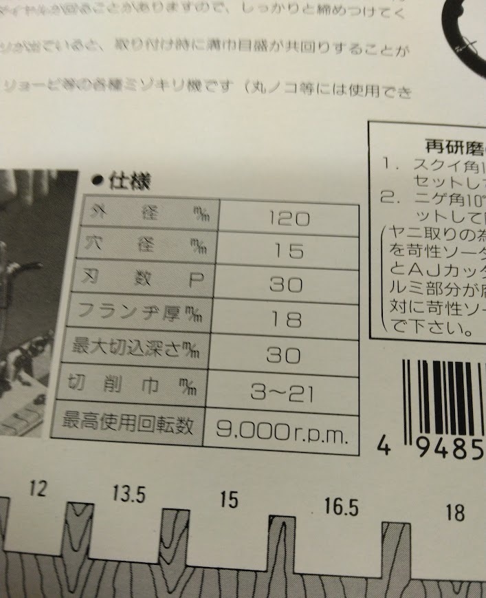 送料0 格安処分 新品 大日商 自在溝切りカッター AJ-120W21G 電気ミゾ切り機専用高性能カッターの画像2