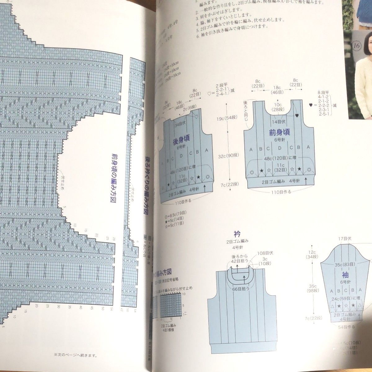 『今 編みたいニット』秋冬 2015-2016    綴じ込付録「手編みの基礎BOOK」ブティック社   美本