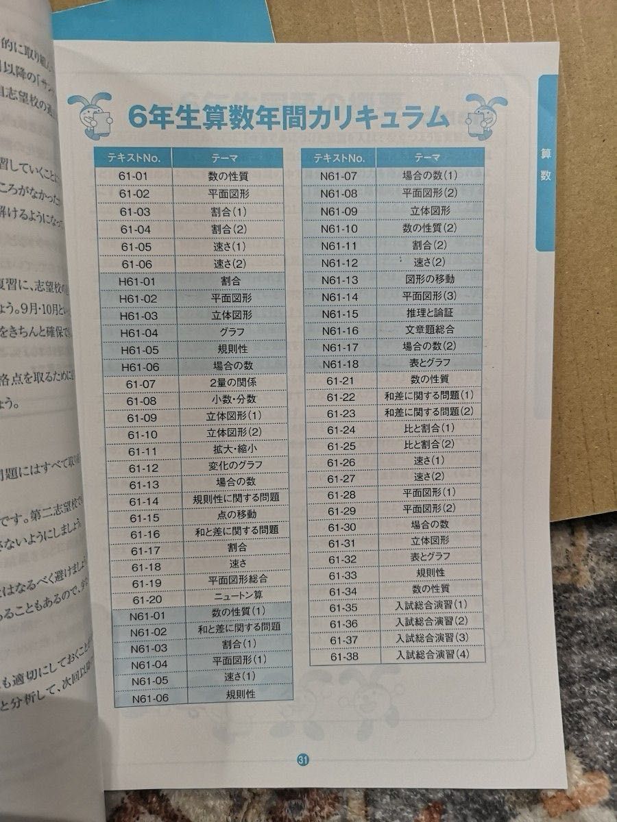 sapix 6年 2023年 算数 デイリーサピックス+デイリーサポート+ sapix 6年 2023年 算数 デイリーサピックス+デイリーサポート+