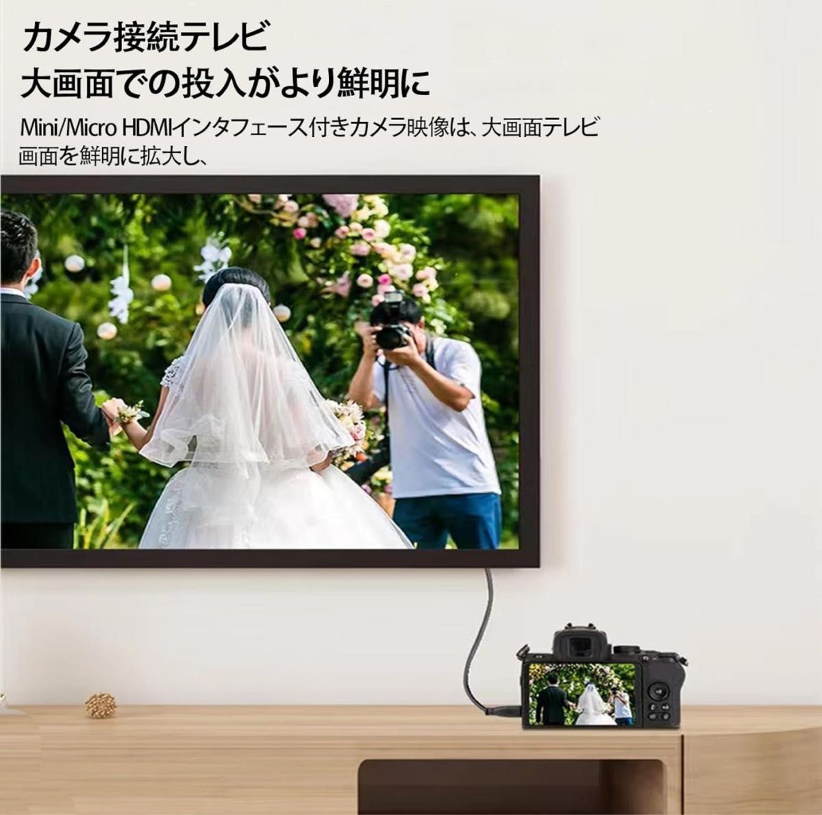 Mini HDMI ケーブル Mini HDMI HDMI変換ケーブ 1.5m 