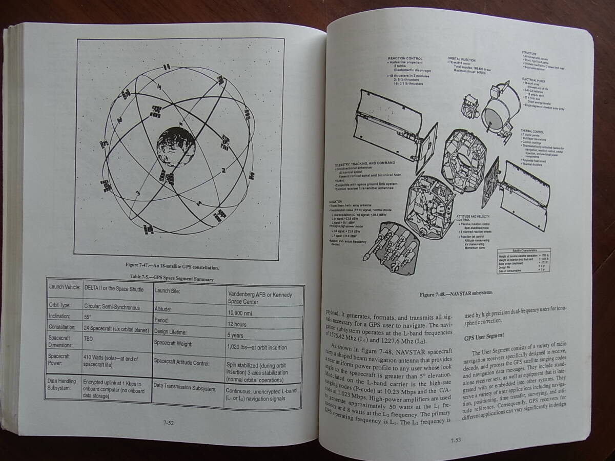 米海軍士官の為の教科書「海軍と宇宙開発」の画像5