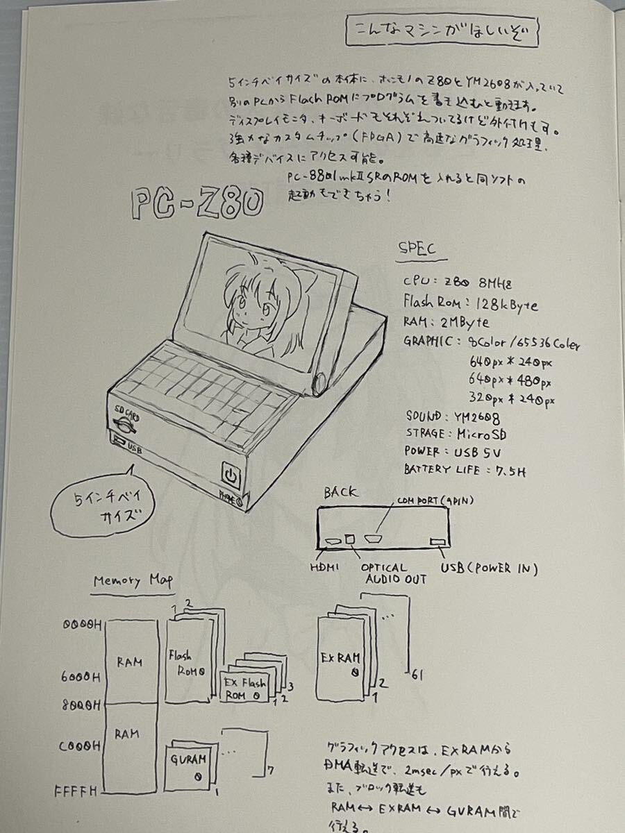  literary coterie magazine retro PC.... .. library PC-8801 FM-7 X1 X68000 TOWNS MSX MZ PC-98 FM sound source 