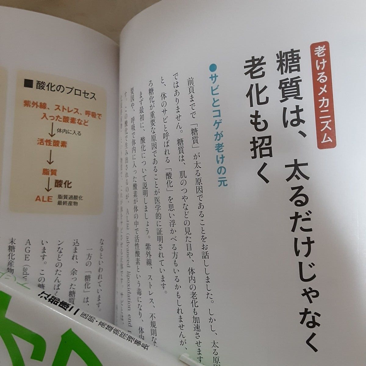 糖質オフダイエットの本2冊