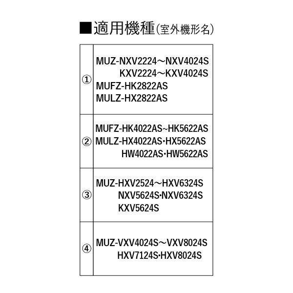 在庫有り 三菱電機 寒冷地エアコン ズバ暖霧ヶ峰 冷暖10畳 MSZ-KXV2824S-Ｗ 200V ムーブアイ搭載ハイブリッド運転 業者様限定_画像4