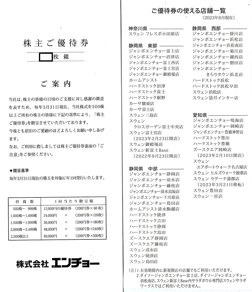 エンチョー 株主優待券 200円割引券 20枚set（4000円分）～5組迄 2024年6月末迄有効の画像2