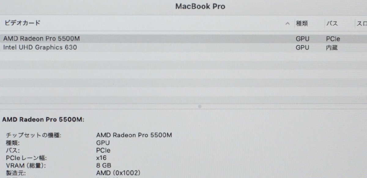 1円～送料無料 決算セール！ハイスペック！MacBook Pro (16インチ, 2019) 2.4GHz Core i9 メモリ:64GB SSD:2TB AMD Radeon Pro 5500M 8GBの画像5