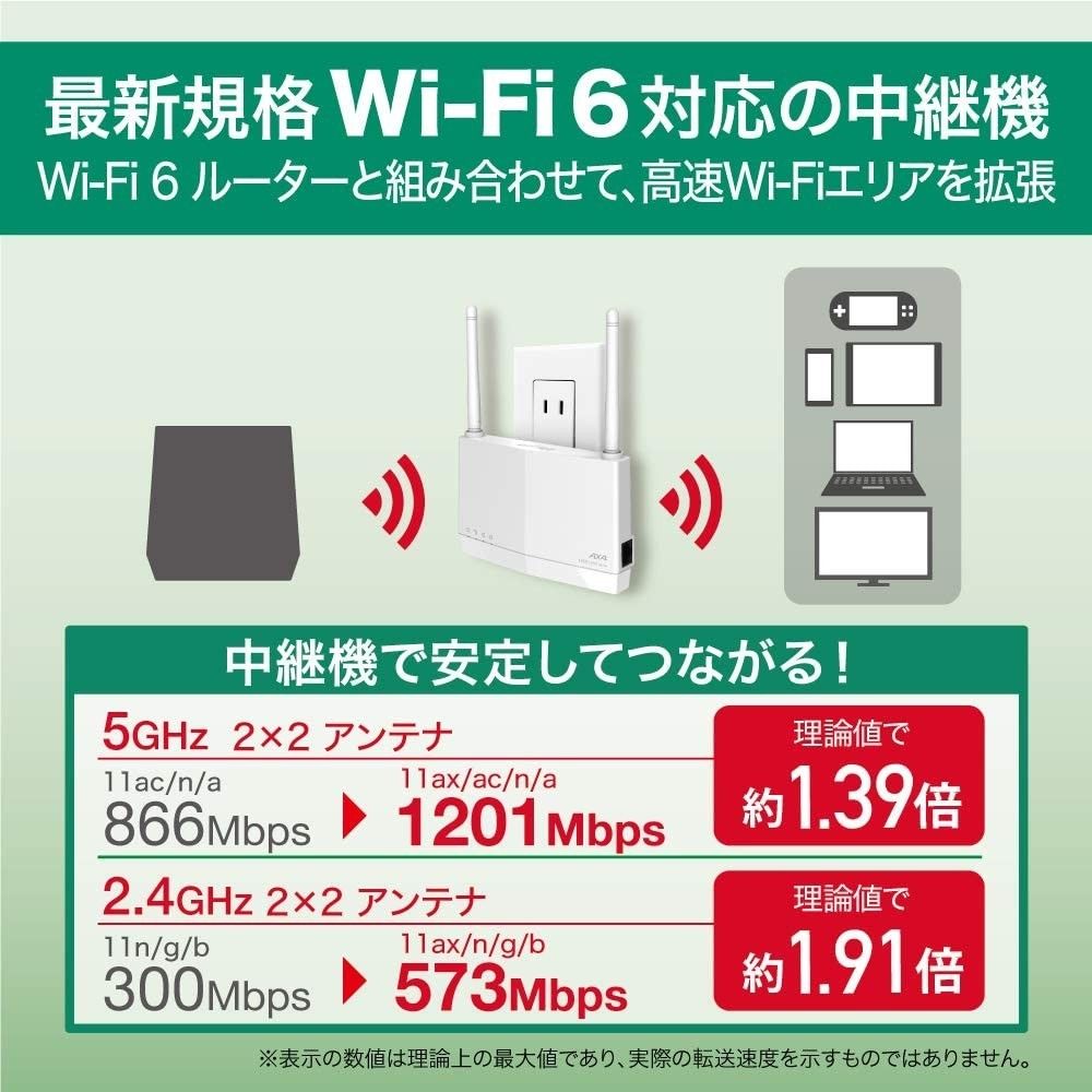 美品★BUFFALO　Wi-Fi 6 対応　中継器　コンセント直挿/据置　無線LAN中継機　WEX-1800AX4EA　WiFi6
