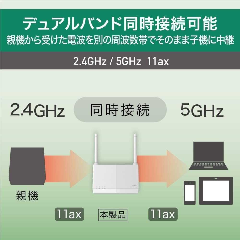 美品★BUFFALO　Wi-Fi 6 対応　中継器　コンセント直挿/据置　無線LAN中継機　WEX-1800AX4EA　WiFi6