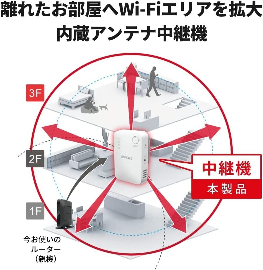 ●美品●バッファロー　Wi-Fi中継器　11ac対応　ハイパワー コンセントモデル　無線LAN中継機 WEX-1166DHPS2