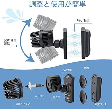 5w hygger ウェーブポンプ 水流ポンプ 水中ポンプ 水槽ポンプ アクアリウム 回転式 水槽循環ポンプ 強力 安定 波メー_画像2