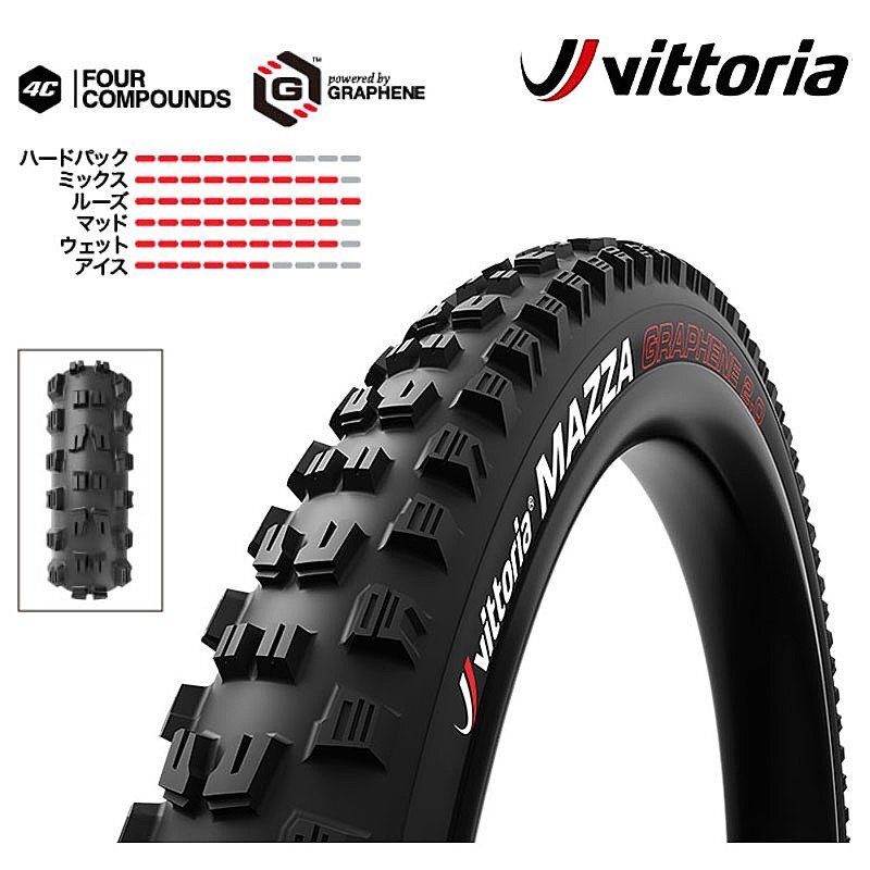 Vittoria ビットリア MAZZA TLR（マッツァTLR）チューブレスレディ タイヤ 29×2.4