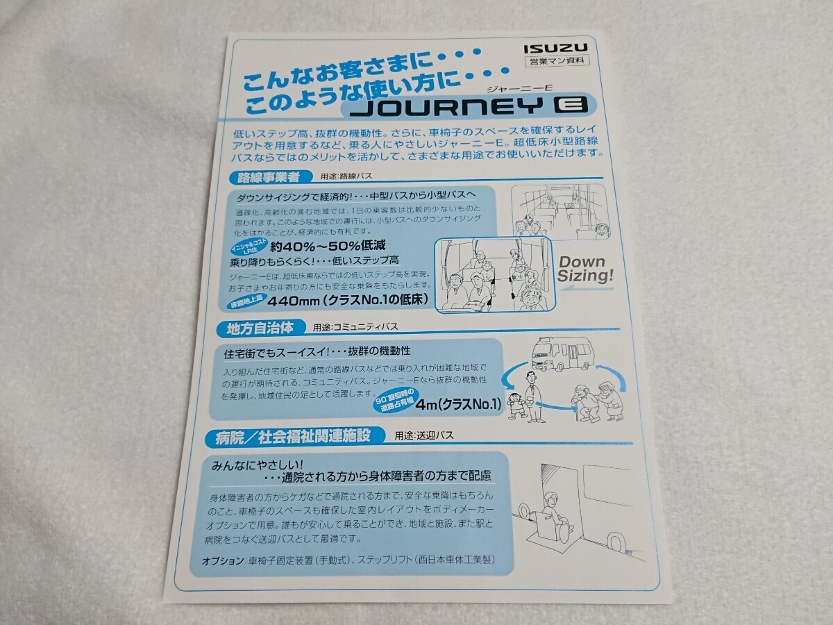 いすゞ JOURNEY 超低床小型路線バス カタログ パンフレット ISUZU_画像5