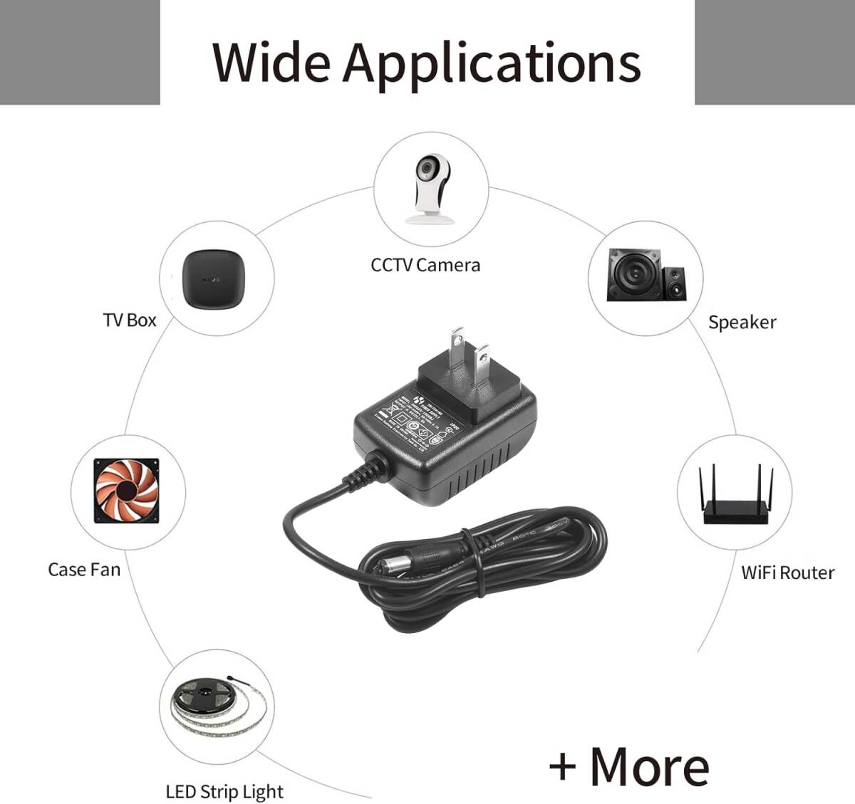 Security-01 PSE認証取得 AC DC6V1Aアダプター 汎用ACアダプター スイッチング式 充電器 電源アダプター 外径5.5mm/内径2.1mm I180_画像6