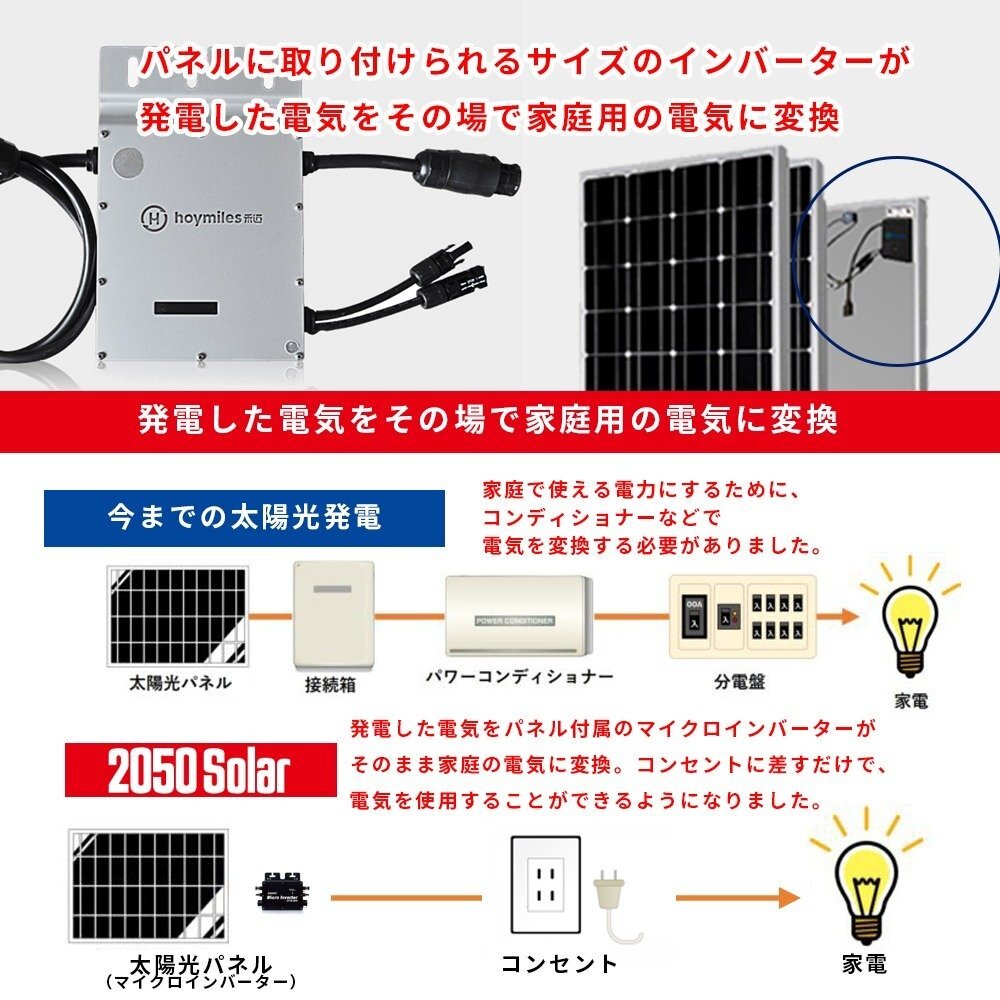 【高速発電モデル】コンセントに差して 即発電 2050ソーラー マイクロインバーター単品 400w_画像4