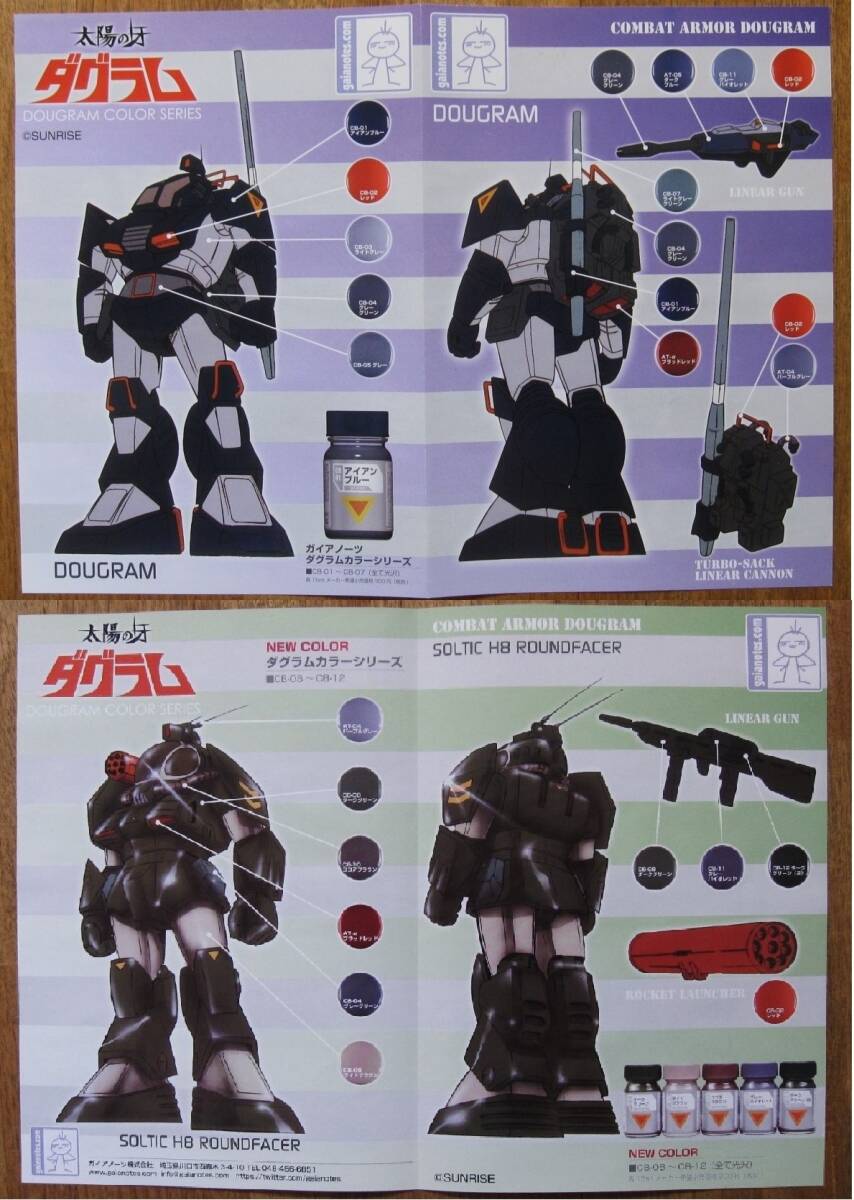  Max Factory made Taiyou no Kiba Dougram 1/72 combat armor -da gram COMBAT ARMOR DOUGRAM inside sack unopened goods MAX01teroia7