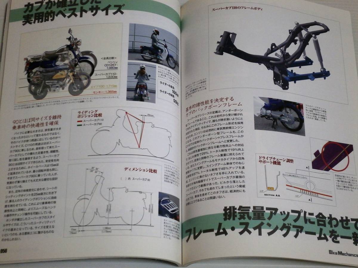  мотоцикл механизм niksVol.1 YZF-R1 Moto GP прямой группа не и т.п. промежуток . departure двигатель подлинный стоимость / Super Cub 110 из .. Honda. eko технология 