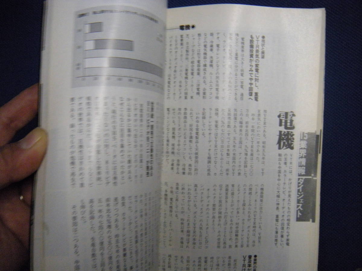 月刊　就職ジャーナル　1985.6　業界研究　　　送料185円_画像6