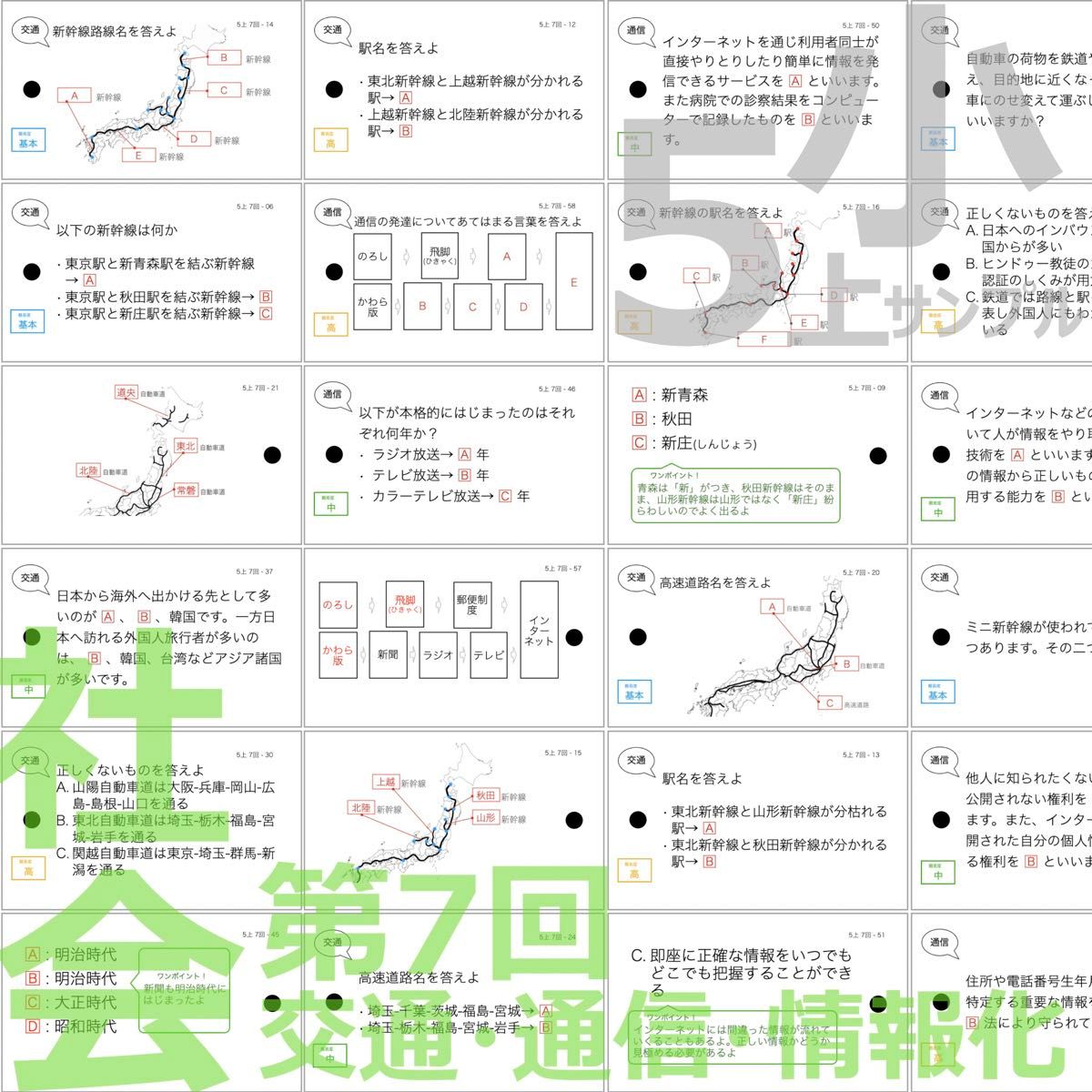 中学受験 暗記カード【5年上 社会・理科6-9回】 予習シリーズ 組み分け対策