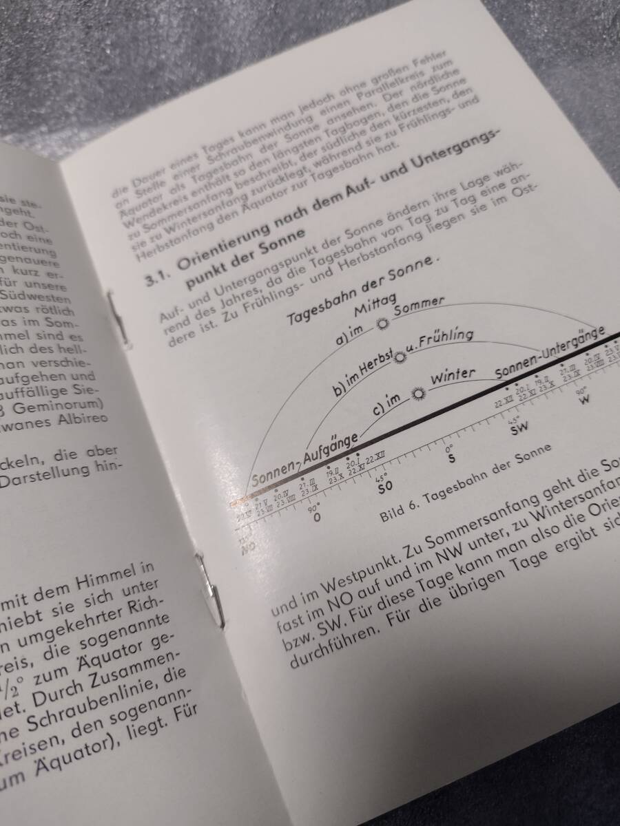 【カールツァイス プラネタリウム】天文資料 星を基準にした方位 小冊子 1970頃刊 _画像4