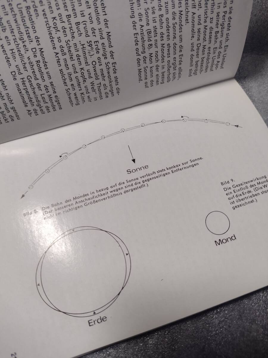 [ Carl Zeiss planetary um] astronomy materials month. movement small booklet 1974 about .