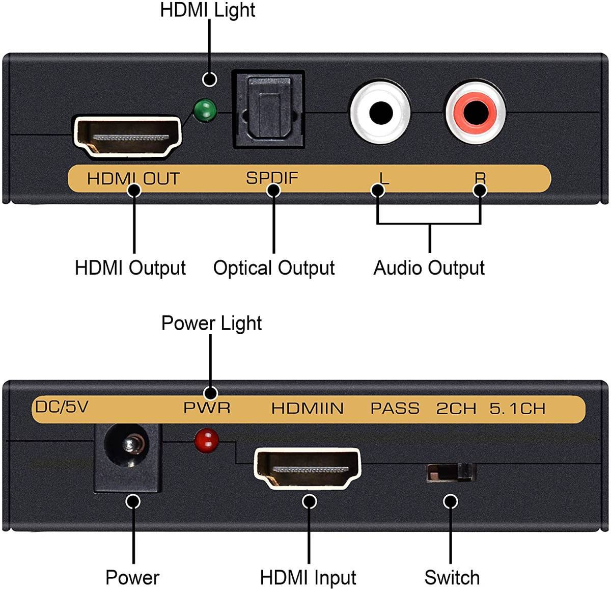 HDMI コンバーター 音声 分配器 音声分離 4K@30Hz HDMI 音声分離器 光デジタル オーディオ アナログ サウンド分離器 SPDIF + RCA白赤_画像7