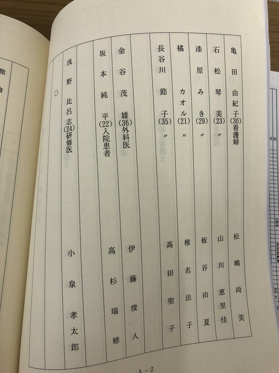  script nurse man 5 Japan TV drama . minute table attaching TOKIO pine hill ../ Yamamoto ../ Abe Natsumi / Uehara Takako /. wistaria . person / small Izumi . Taro / Oono ../ Kobayashi Mitsue /B3