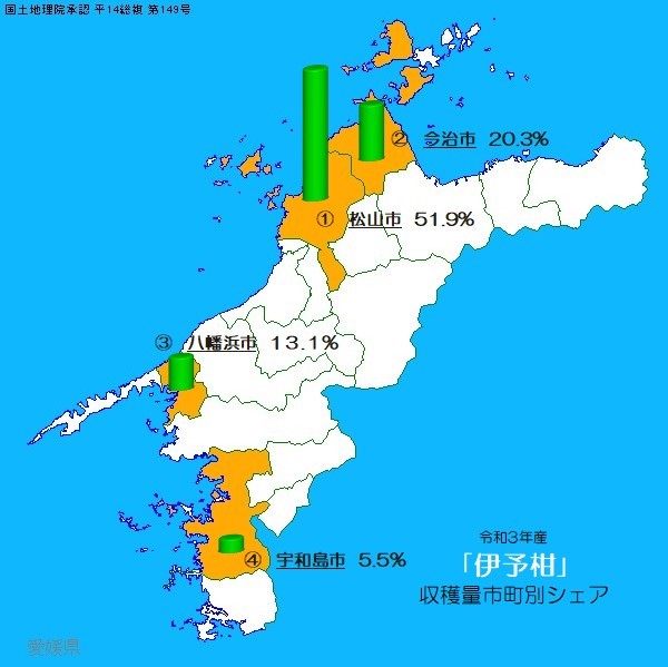 全国送料無料　2L 5kg箱にぎゅうぎゅういっぱい　弥生紅になれなかった家庭用いよかん　伊予柑　愛媛中島産　19_画像2