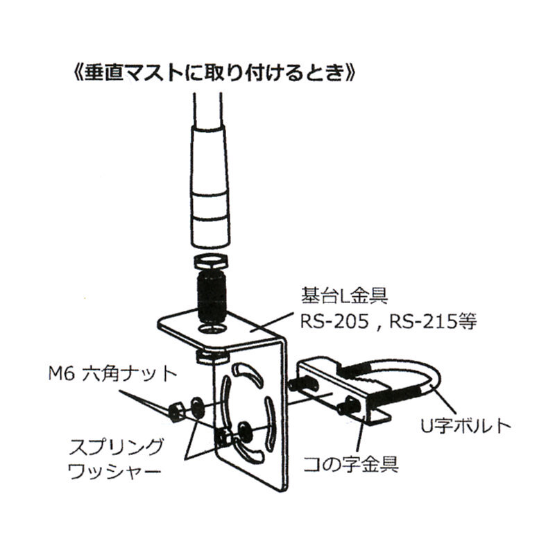 VM-1BG ブラックコメット 144/430MHz ノンラジアルデュアルバンドモービルアンテナ ベランダ用にも最適 (全長 1.05m)_画像5