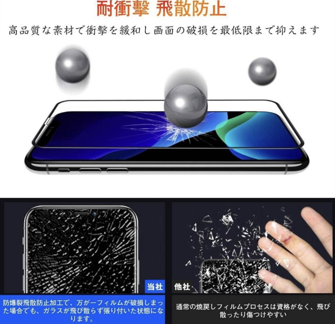 新品未使用☆iPhone 11 Pro Max/XS Max 全面保護液晶強化ガラスフィルム6.5インチ/３枚 ガイド枠付属 9H硬度_画像4