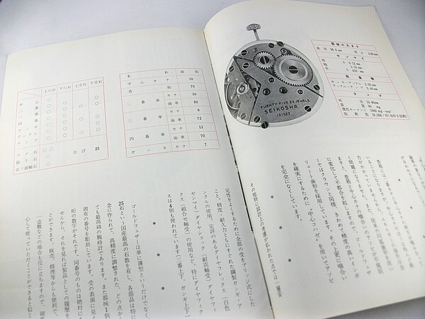 l70u★SEIKO NEWS 古い時計情報誌 カタログ パンフ ゴールドフェザー 1960年_画像2