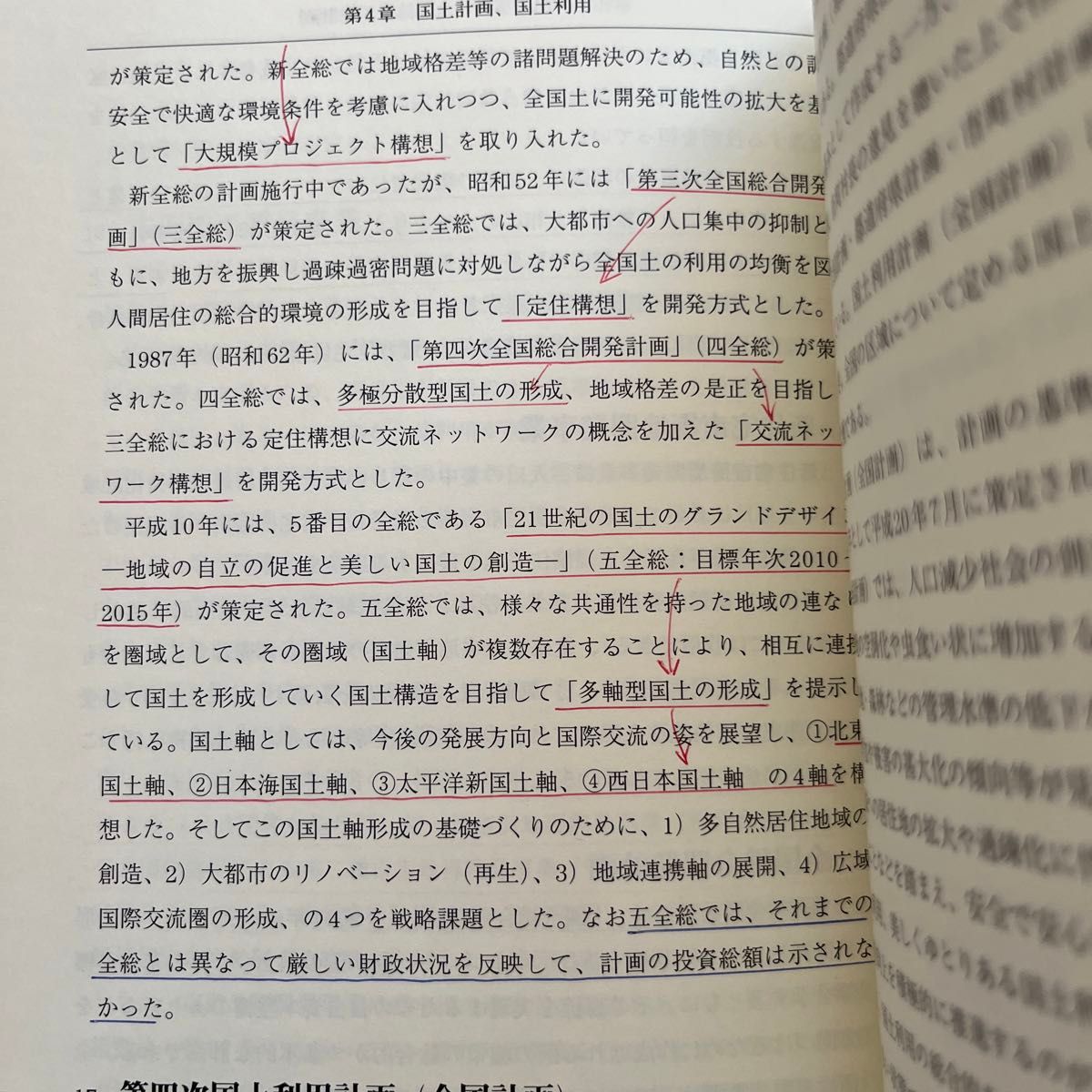 技術士第二次試験「建設部門」必須科目択一対策キーワード　平成２７年度版 （技術士第二次試験） 杉内正弘／著