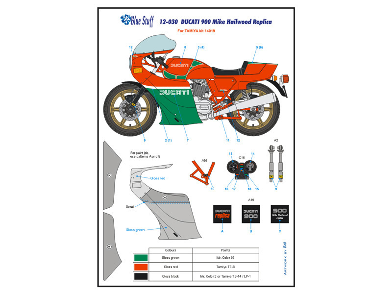 (BS12-030): 1/12 Ducati 900 Mike Hailwood Replica water transcription decal BS12030