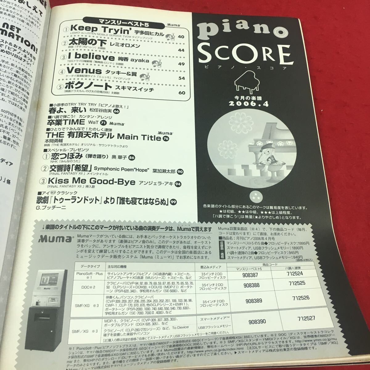 a-632※14 月刊ピアノ 2006年4月号 今月の楽譜 Keep Tryin' 太陽の下 I believe …等 ヤマハミュージックメディア _画像3