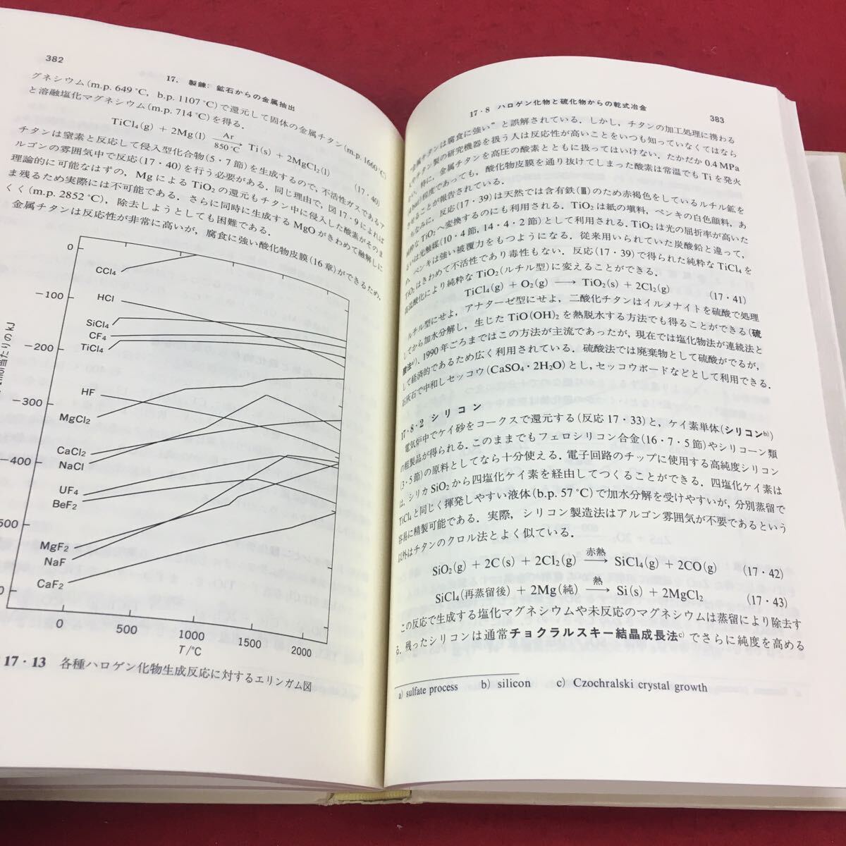 c-255 ※14 スワドル 無機化学 基礎・産業・環境 石原浩二・高木秀夫・矢野良子 東京化学同人_画像5