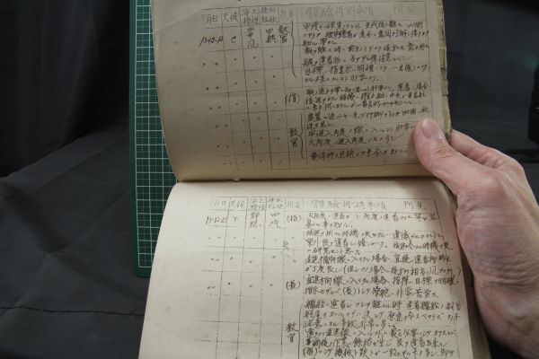 大日本帝国海軍 兵学校 機動艇操縦手帳 全24頁＋所見の画像6