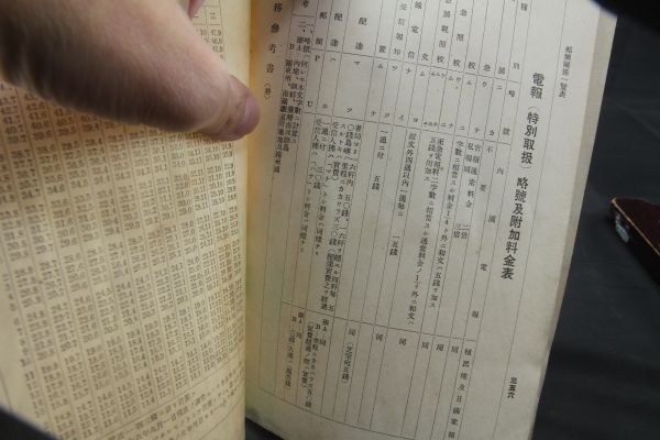 大日本帝国海軍「執務参考書」全356頁 昭和17年 マル秘 中尉の所持品_画像5