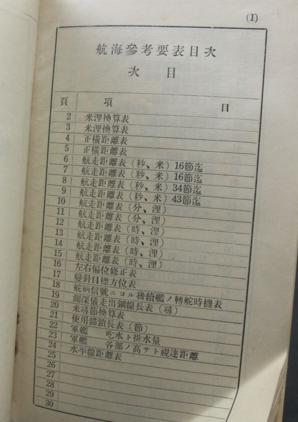 軍極秘「航海参考要表」大日本帝国海軍 兵学校 昭和11年 全200頁程度 折れあり書き込みありの画像2