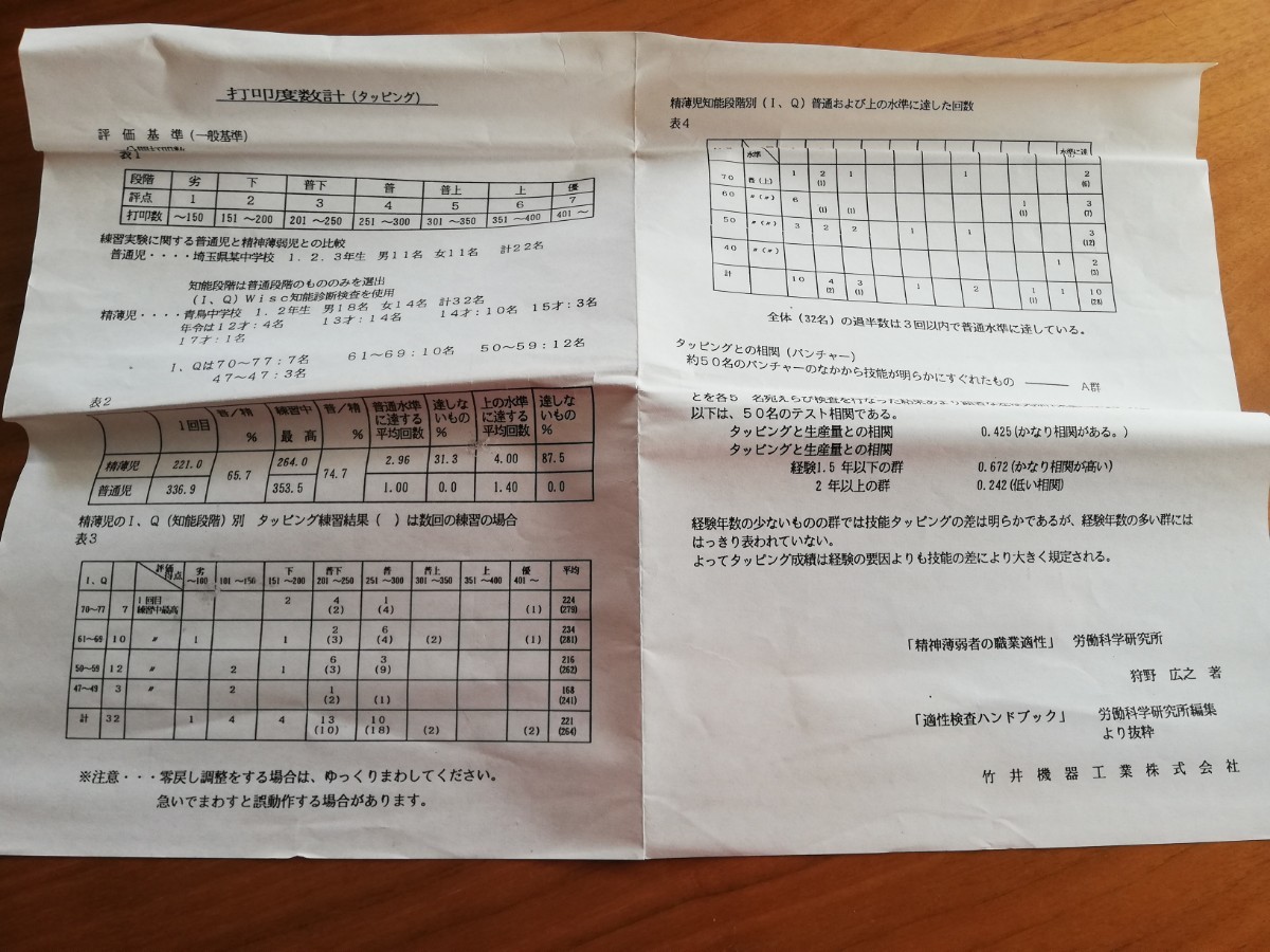 心理学実験機器 打叩度数計(タッピング)　竹井機器工業株式会社　知的障害者の反応時間特性の分析および手作業の効率向上に向けた支援実践_画像2