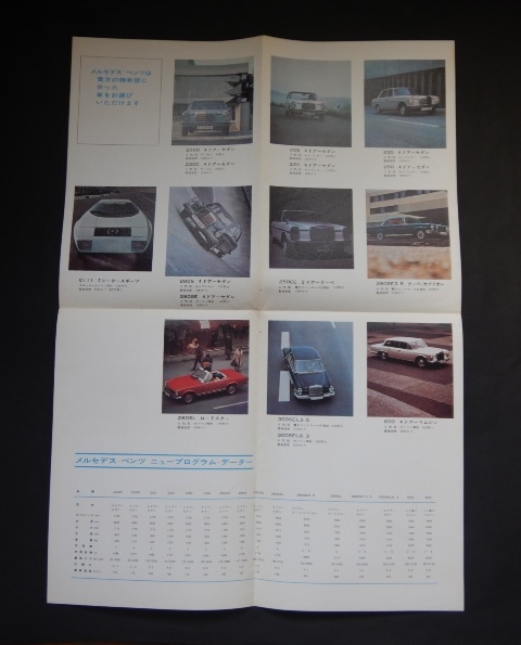 カタログ ドイツ車 メルセデス　ベンツ　ニュープログラム　チラシ_画像2