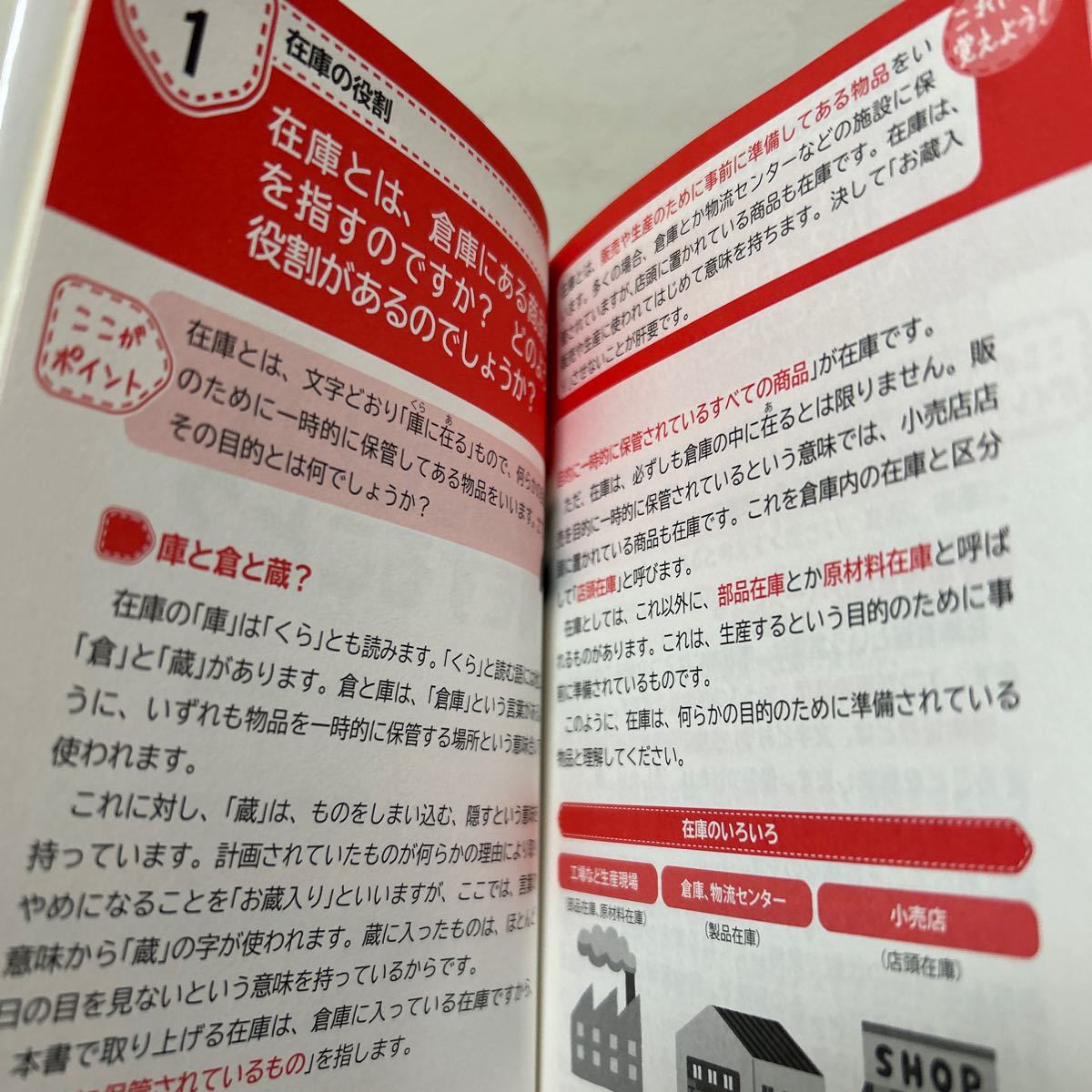 在庫管理　の基本としくみがよ～くわかる本　ポケット図解　これさえ読めば初めてでも安心！ 湯浅和夫／著　内田明美子／著　芝田稔子／著